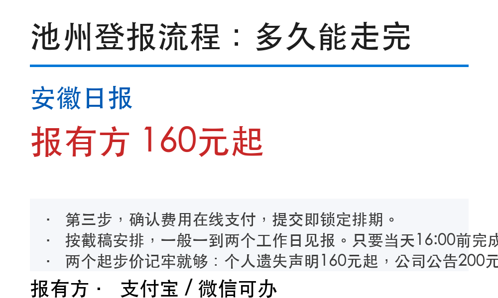 池州登报挂失：安徽日报_报有方