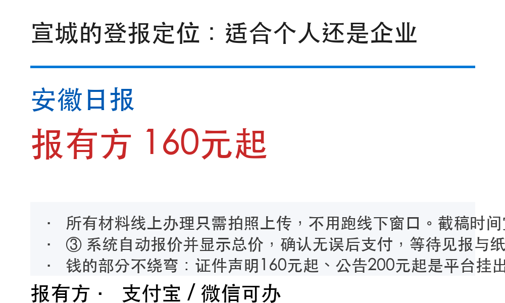 宣城登报挂失：安徽日报_报有方